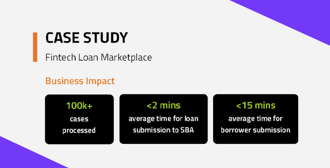 1695371410thumbnail-Fintech.png