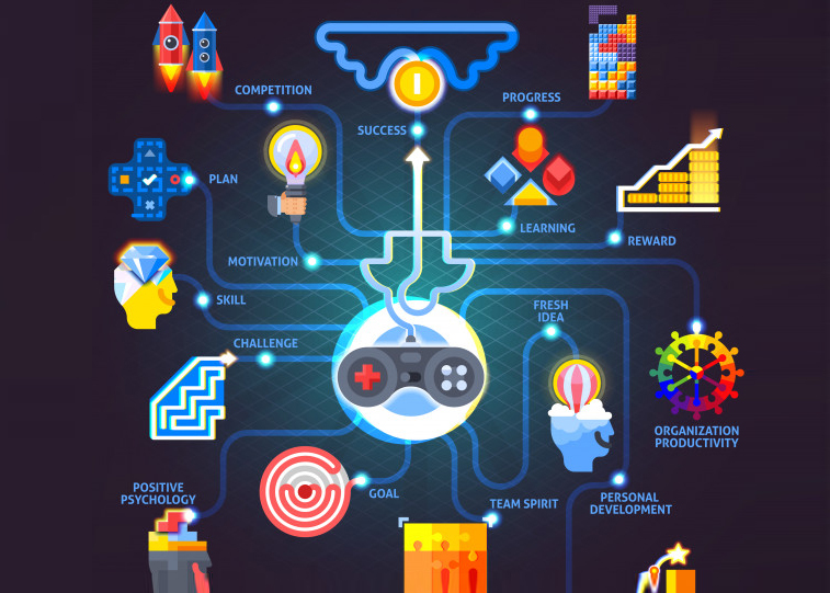 How Gamification Powers Up the Future Robotic Process Automation