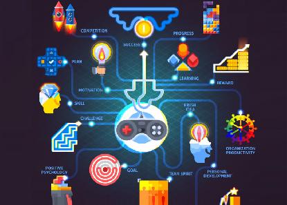 How Gamification Powers Up the Future Robotic Process Automation
