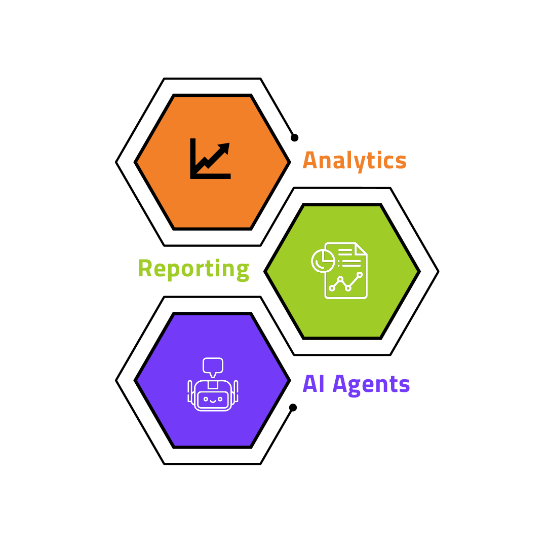 Data & AI Solutions